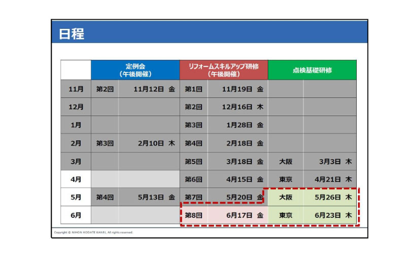 研修資料イメージ